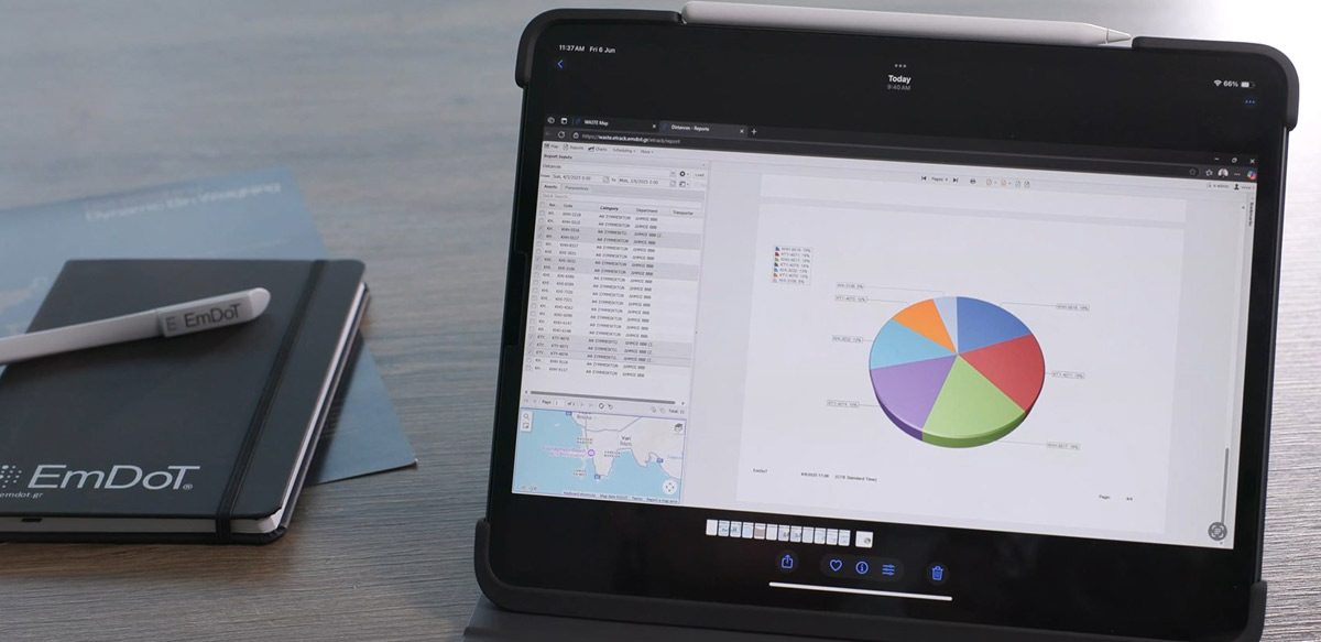 The power of Capacity Management The power of Capacity Management